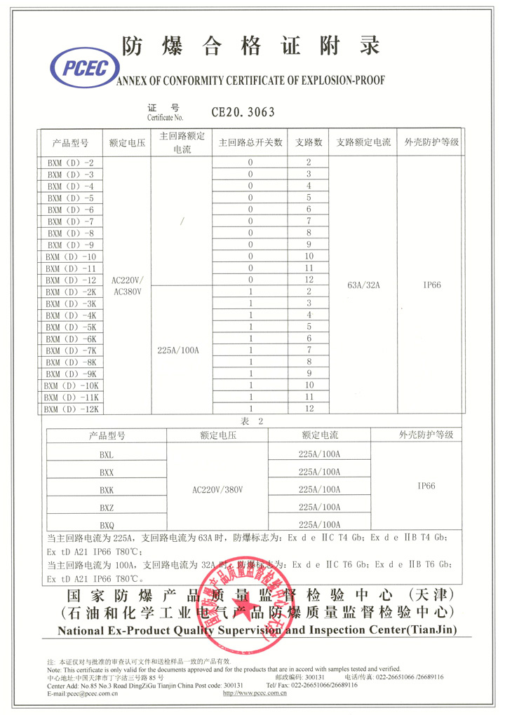 防爆合格證附錄